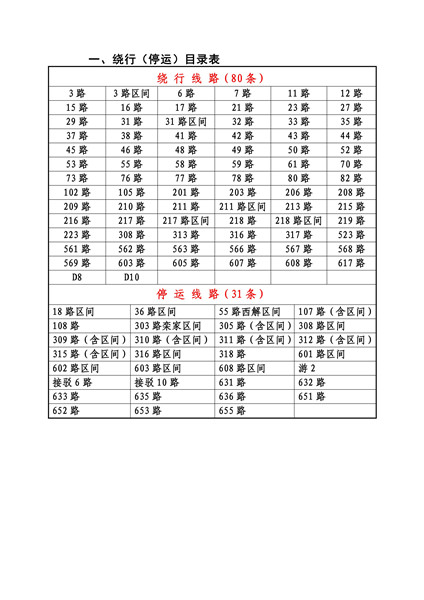 王楮乡交通建设日新月异，出行更加便捷，最新交通新闻概述