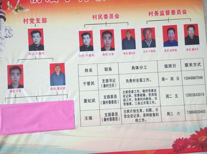 上翟寨村委会人事任命完成，村级治理迈向新台阶