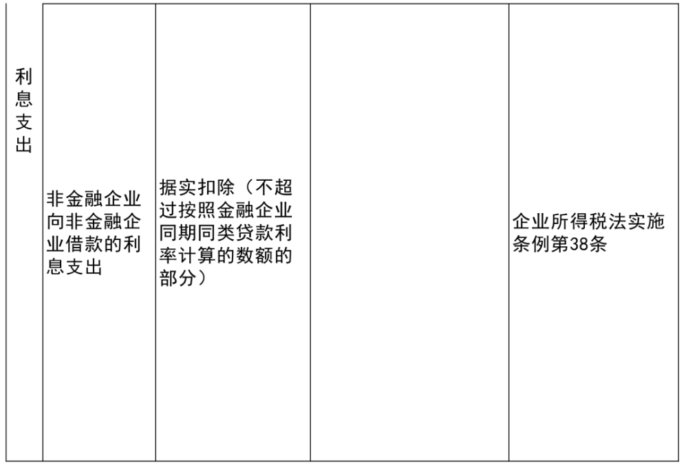 卧龙区科学技术和工业信息化局最新项目进展报告概览