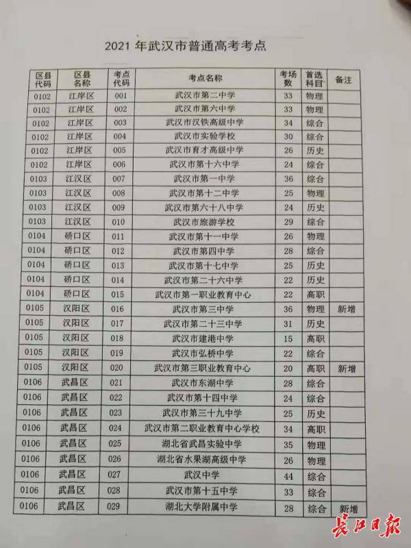 广饶县应急管理局最新发展规划概览