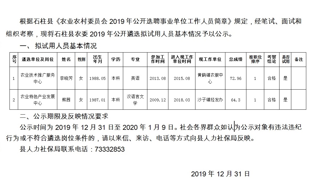 郭堡村委会最新招聘信息总览