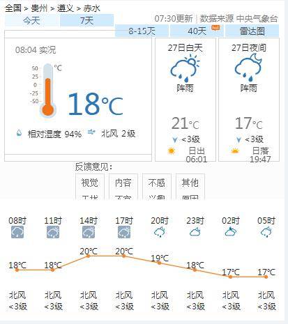 洛北乡天气预报更新通知