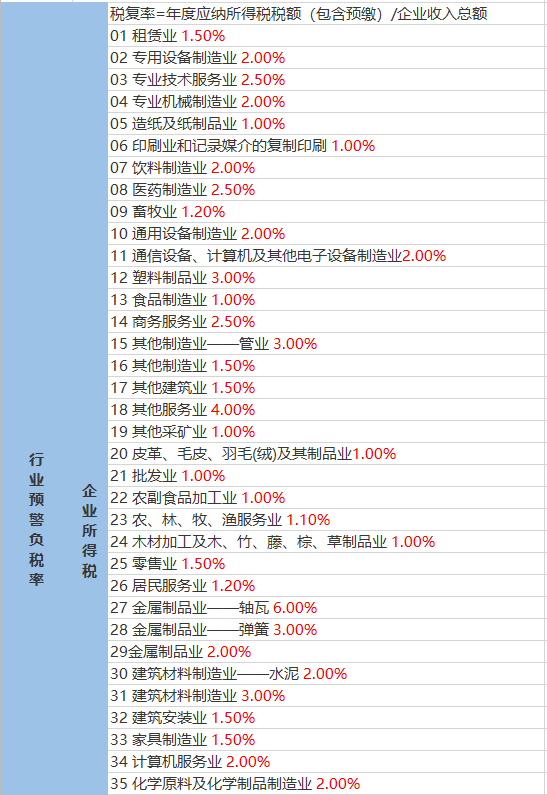 班戈县天气预报，气象变化及应对之策