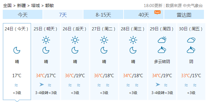 额如乡天气预报更新通知