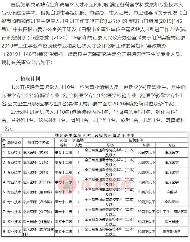 思南县统计局最新招聘信息全面解析