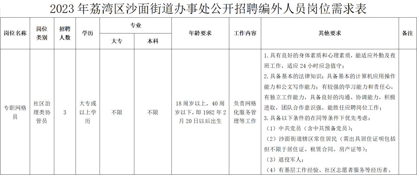 2025年2月11日 第19页