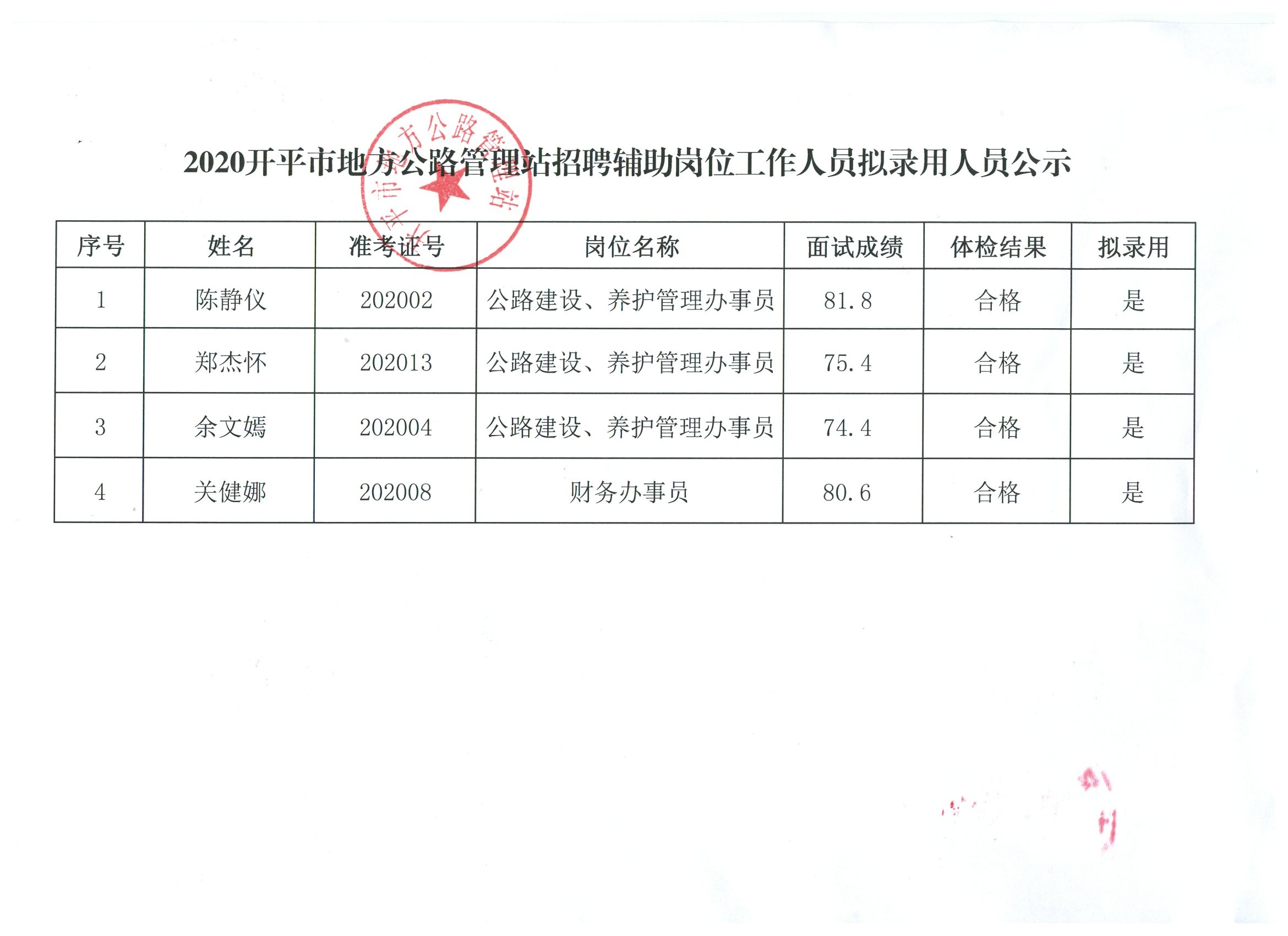 九江县公安局最新招聘概况及职位信息