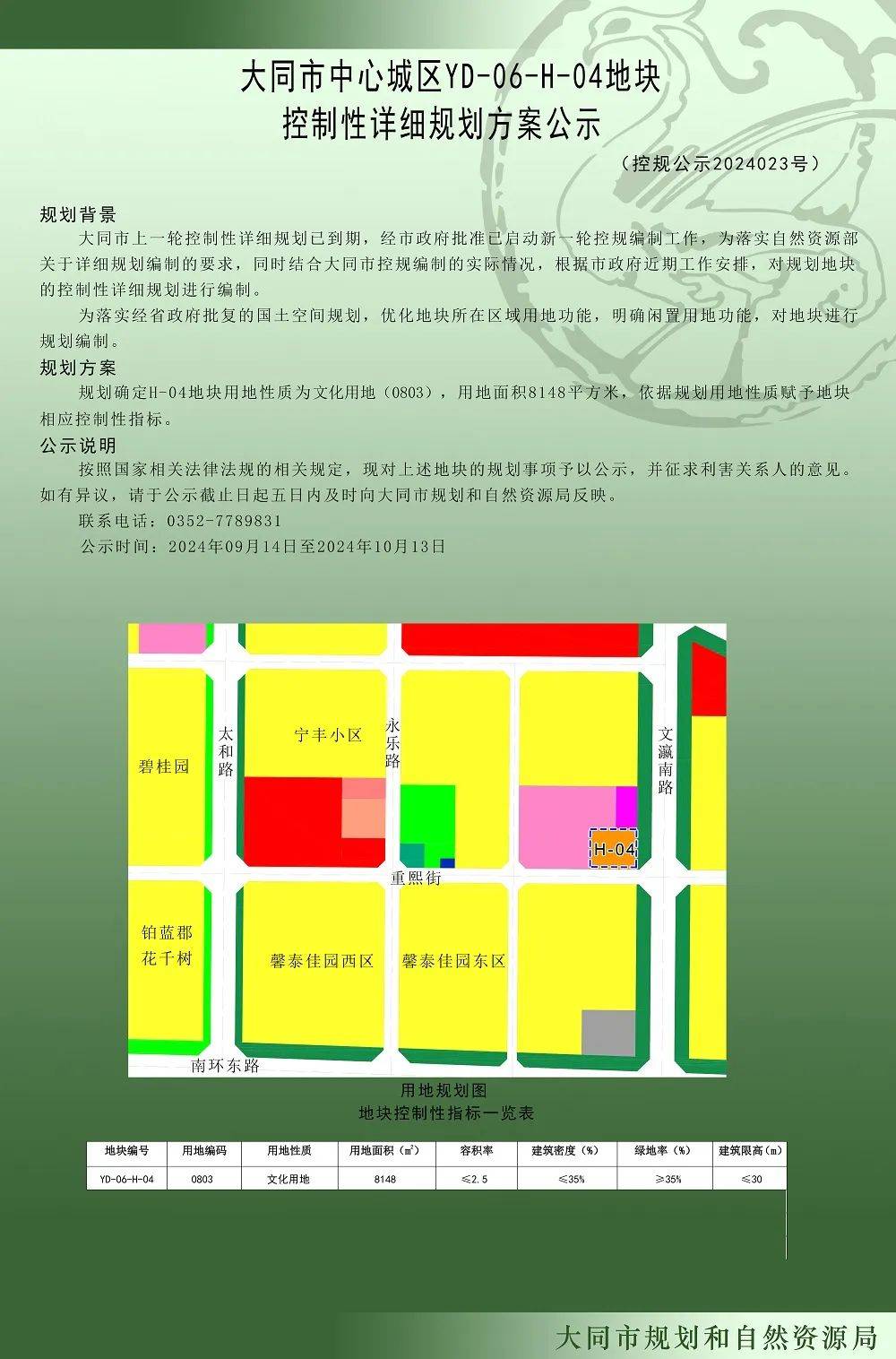 大同市首府住房改革委员会办公室最新发展规划概览