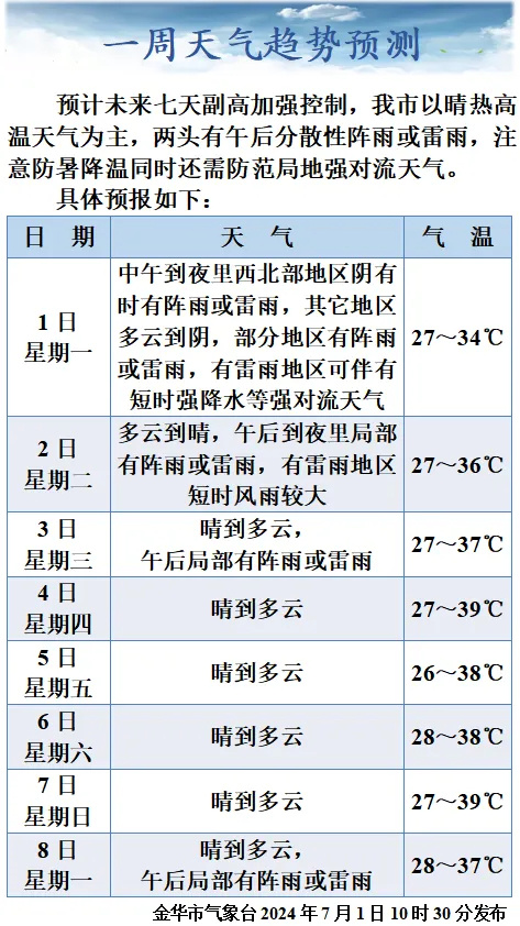 2025年2月15日 第8页