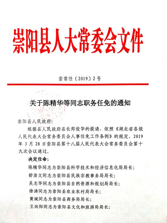 聚兴社区人事任命动态与影响分析