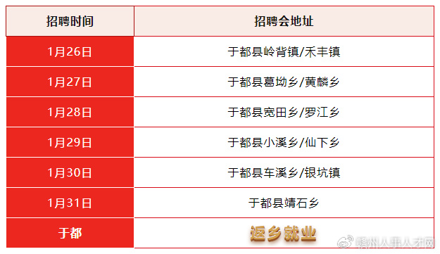 差干镇最新招聘信息汇总