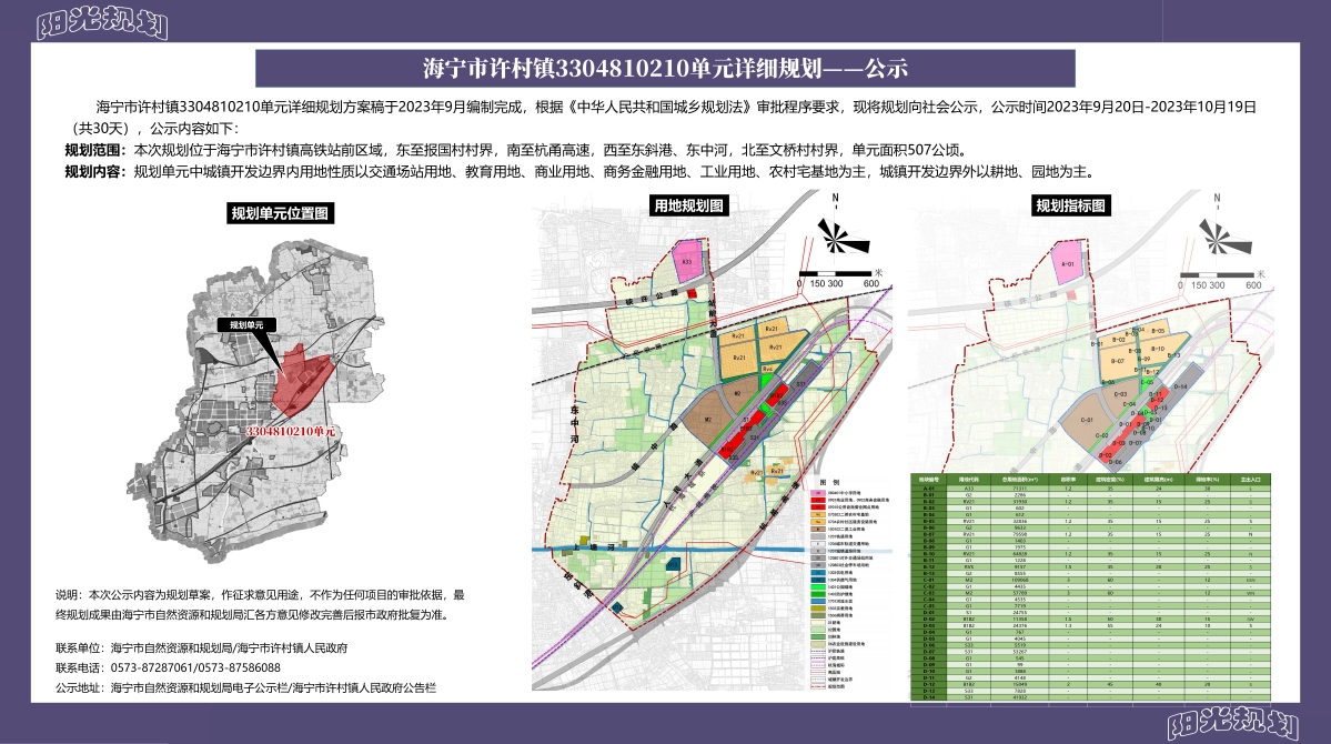 许村未来发展规划，塑造乡村典范新篇章