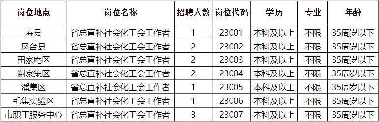 埠头镇最新招聘信息全面解析