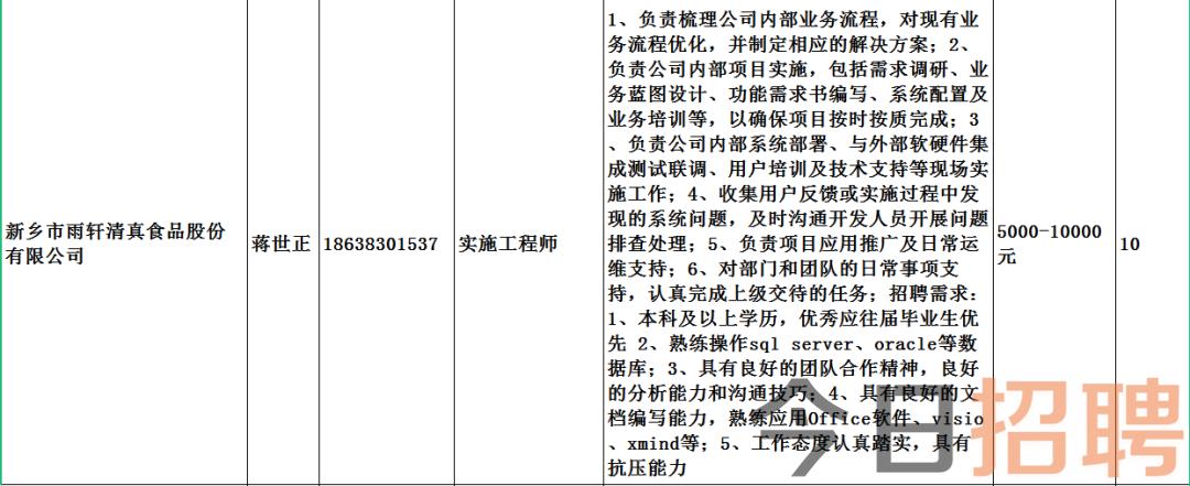 小舟山乡最新招聘信息全面解析