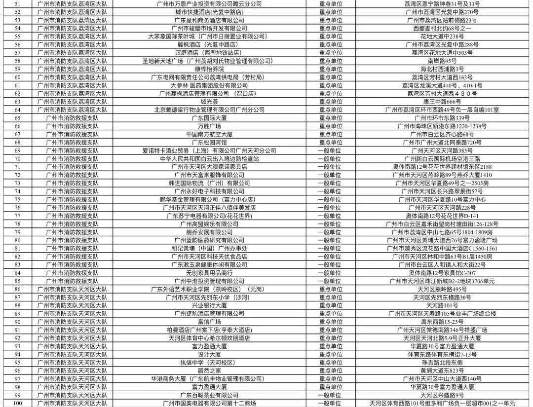 阳泉市环境保护局最新发展规划概览