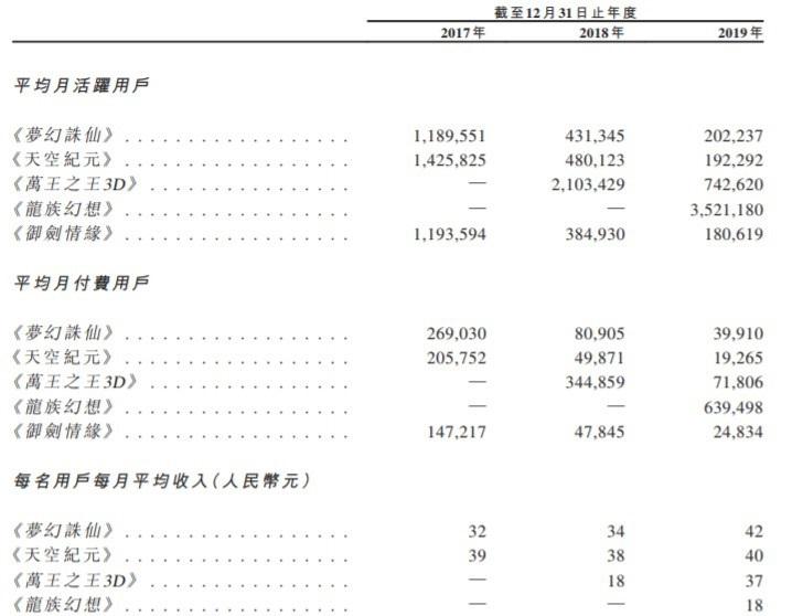 龙坎最新人事任命，激发新动能，塑造未来新篇章