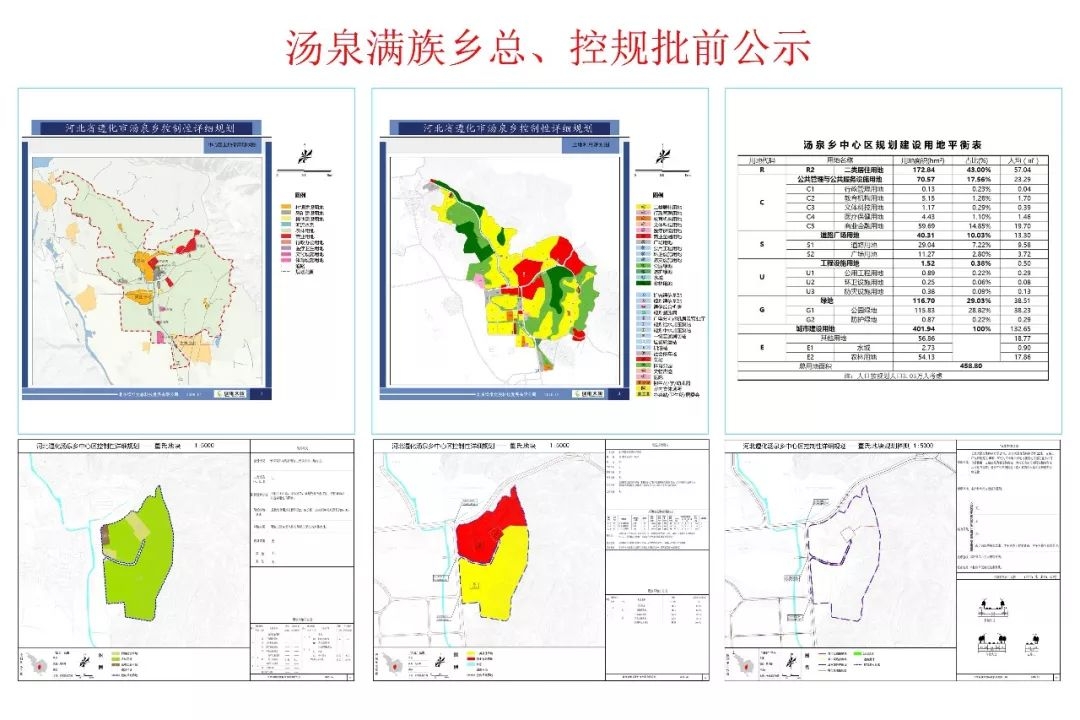 汤泉乡全新发展规划揭晓